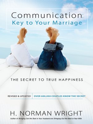 cover image of Communication- Key to Your Marriage